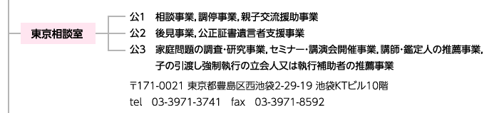 �������k��