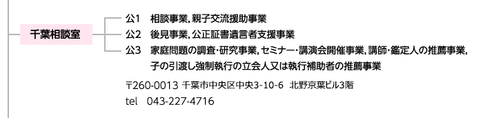 ��t���k��