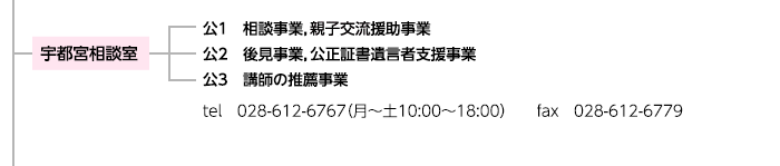 �F�s�{���k��