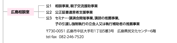 �L�����k��