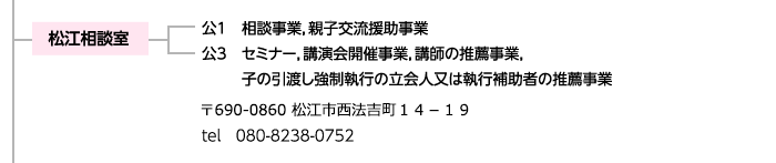 ���]���k��