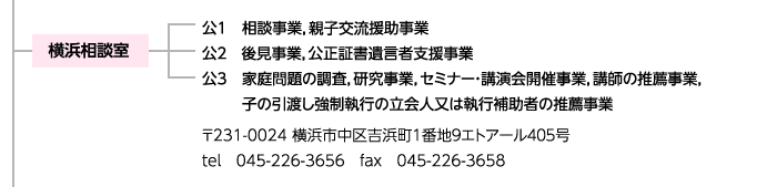 ���l���k��