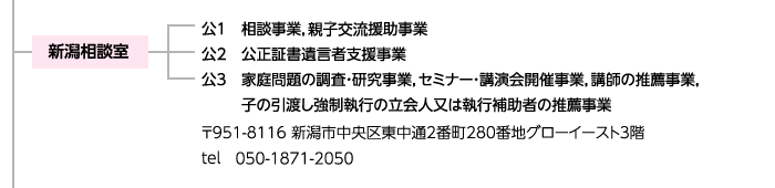 �V�����k��